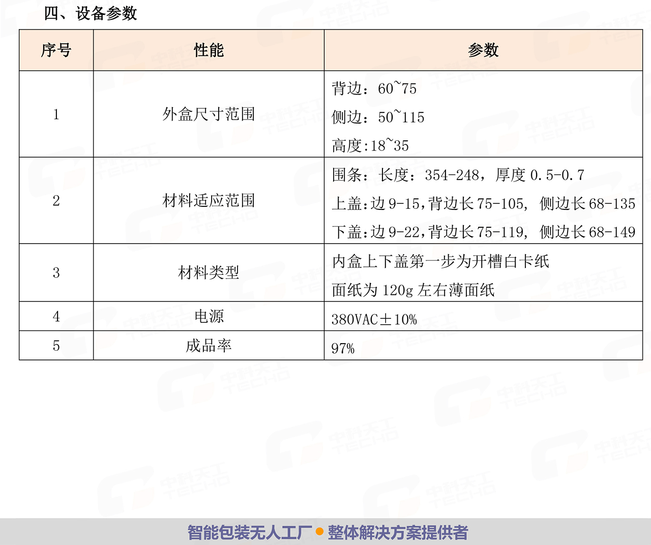 04茶包方案書(shū)08.jpg